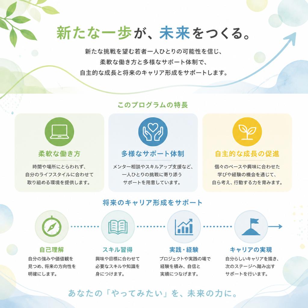 若者向けプログラムの魅力