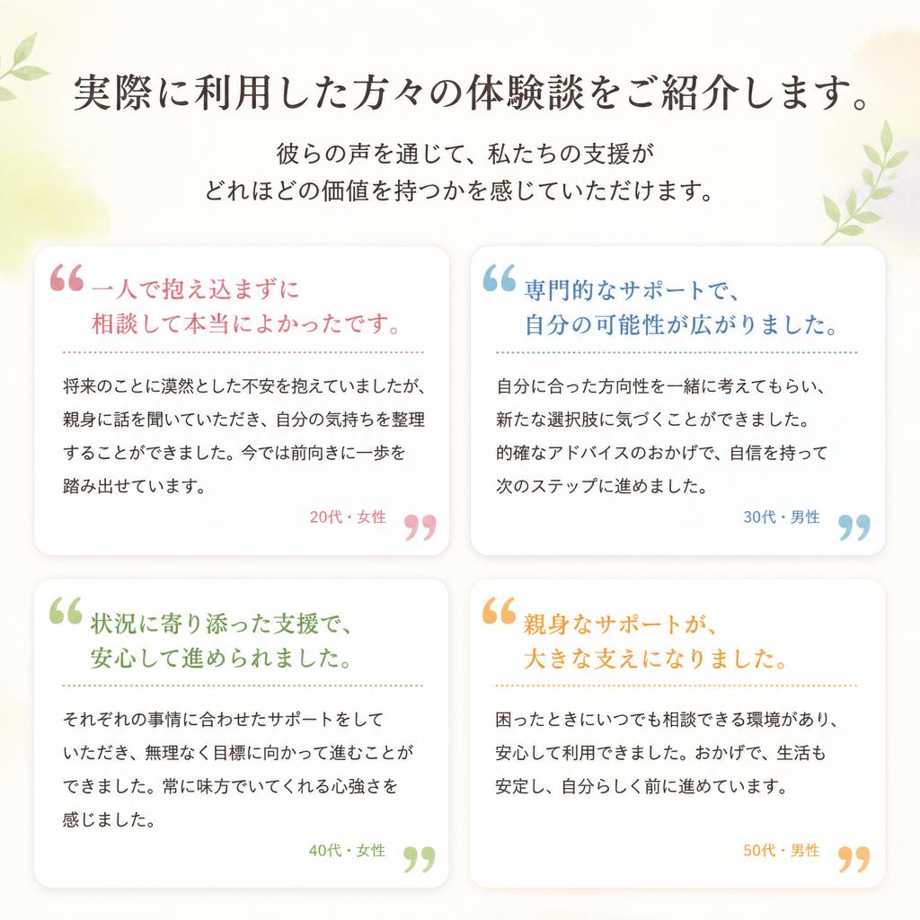 利用者様の声