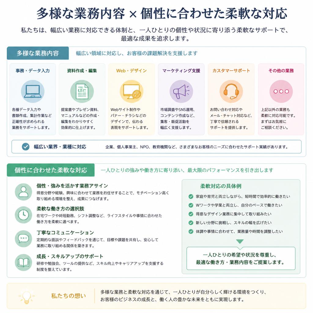 2. 事業所の特徴と魅力