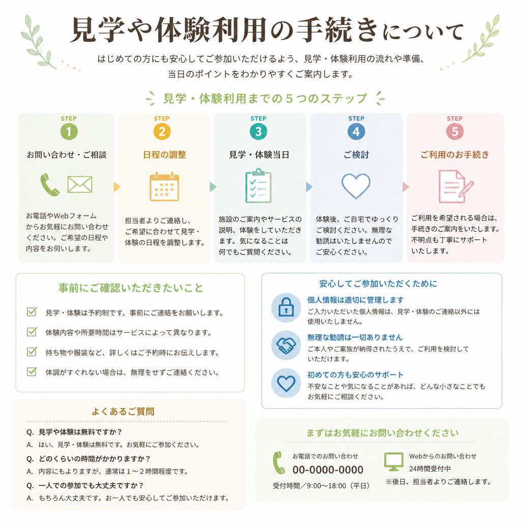 5. 見学・体験利用の流れ